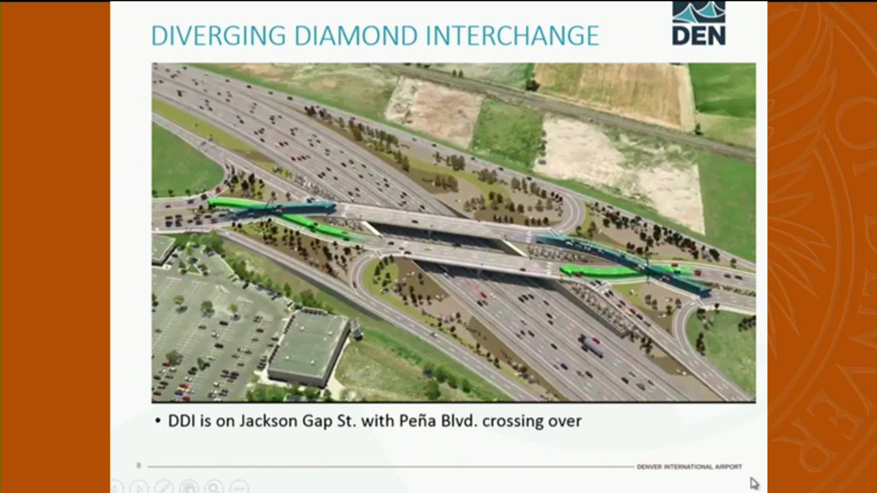 Divergent Diamond interchange